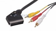 Rexant Шнур SCART Plug - 3RCA Plug с переключателем 17-1322-3