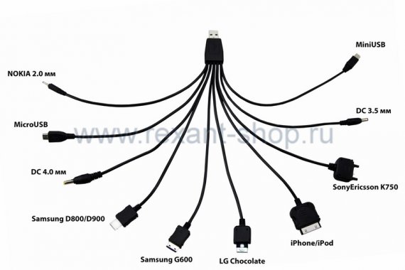 Фотография товара 'Rexant USB кабель 10 в 1 18-1196'