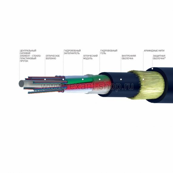 Фотография товара 'Rexant Кабель волоконно-оптический 9/125 одномодовый 50-6550'