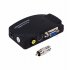Фотография товара 'Rexant Конвертер AV RCA + S-video на VGA 17-6932'